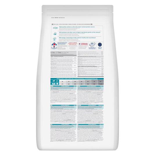 Hill's Science Plan Cane Hypoallergenic Salmone 12kg