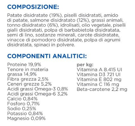 Hill's Science Plan Cane Hypoallergenic Salmone 12kg