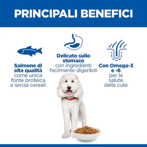 Hill's Science Plan Cane Hypoallergenic Salmone 12kg