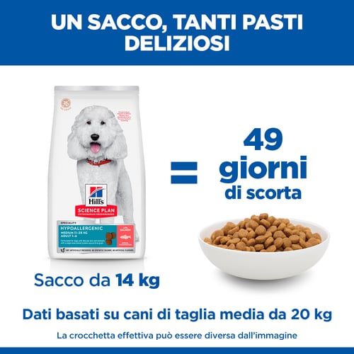 Hill's Science Plan Cane Hypoallergenic Salmone 12kg